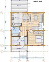 ���� 1 ����