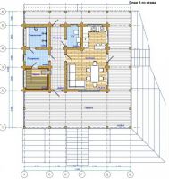 ������ ���� ��������